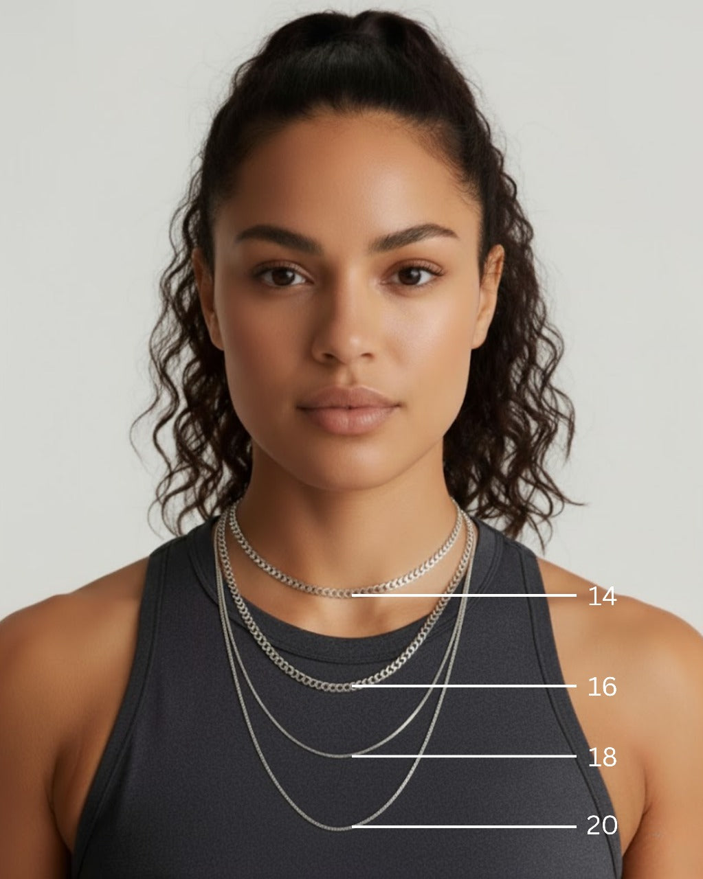 Necklace sizing guide